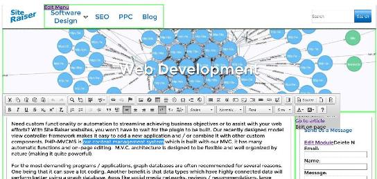 Site Raiser's PHP-MVCMS content management system on-page editing screenshot.